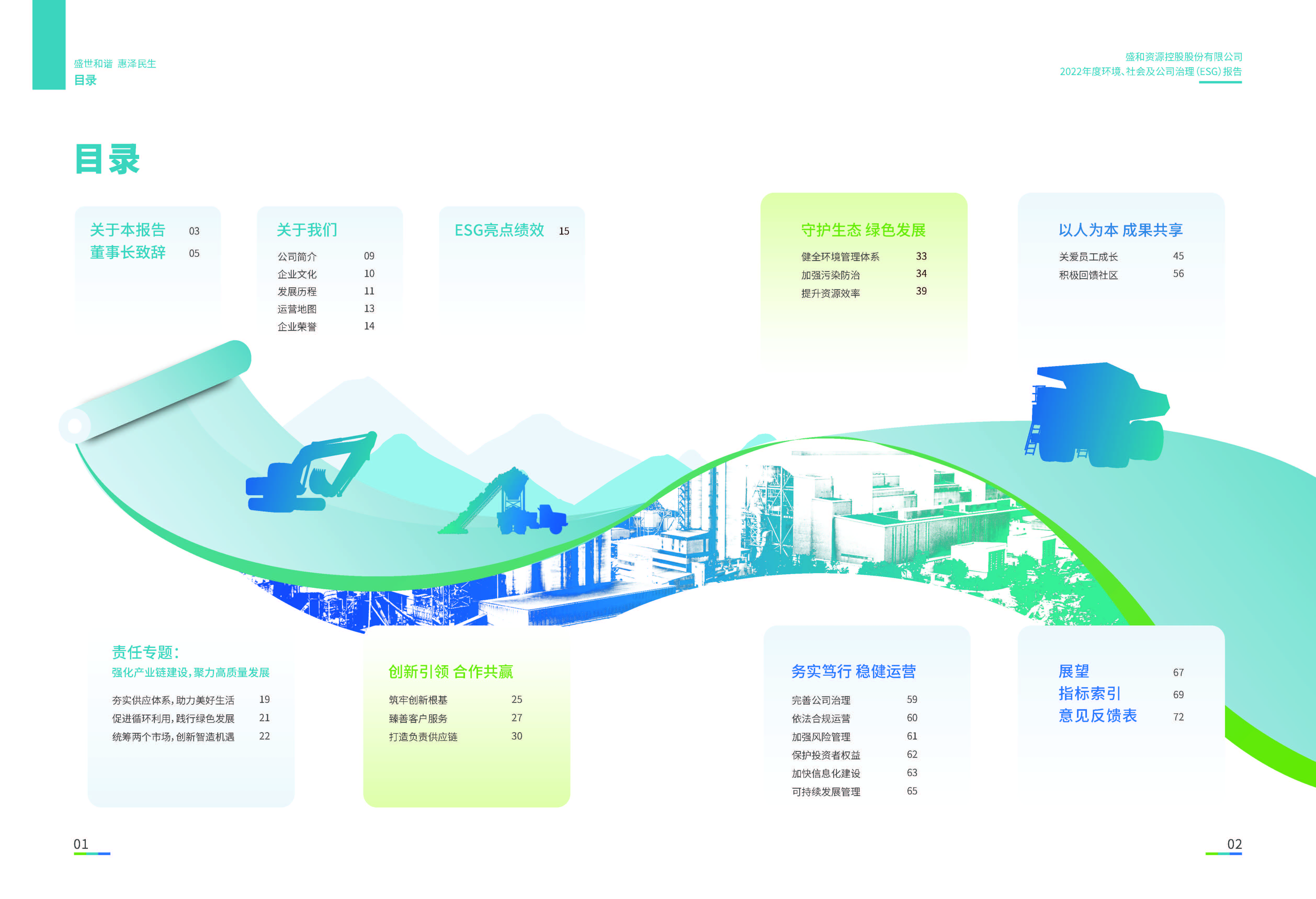 1.Z6尊龙资源：Z6尊龙资源2022年度环境、社会、公司治理（ESG）报告_页面_02