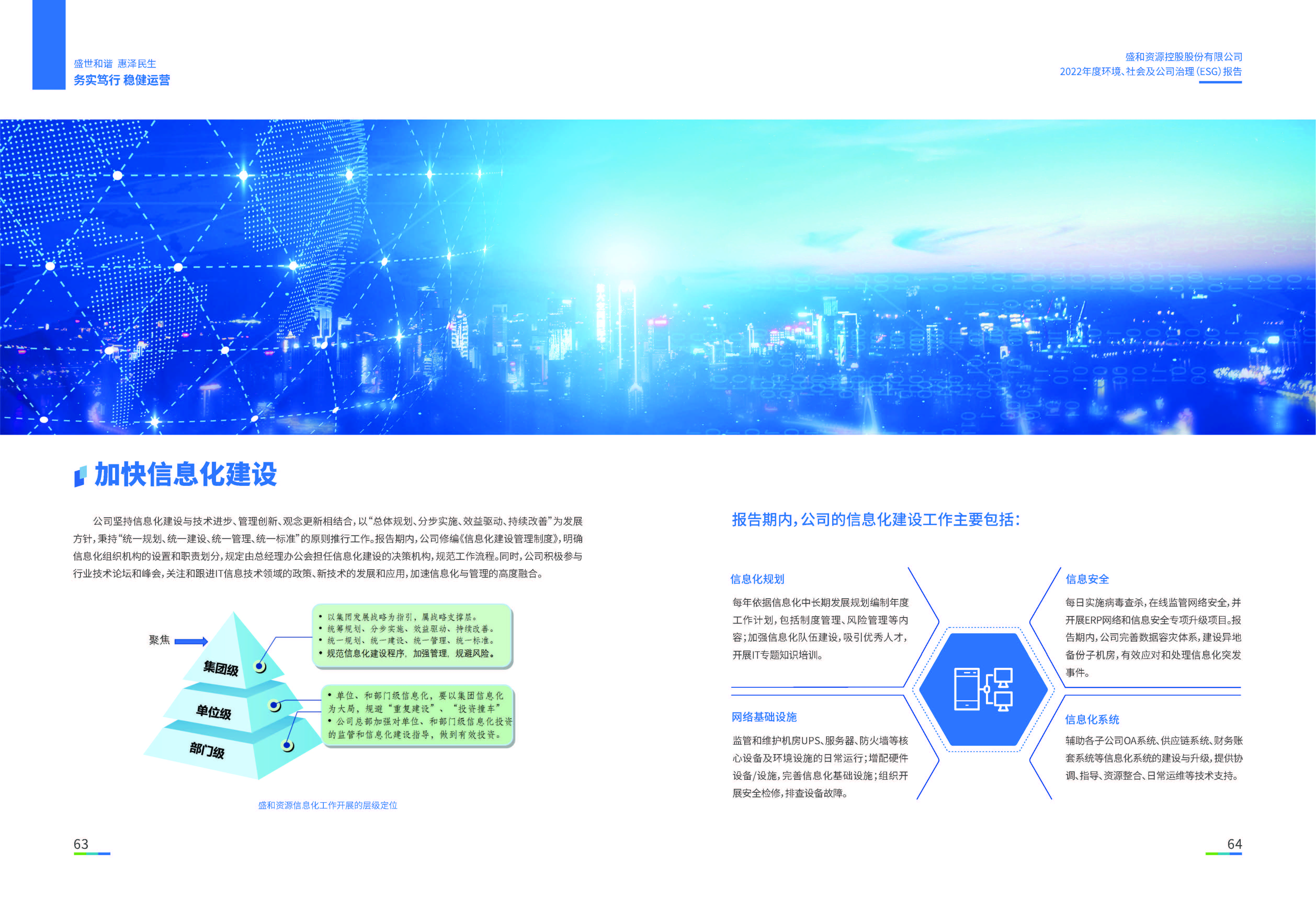 1.Z6尊龙资源：Z6尊龙资源2022年度环境、社会、公司治理（ESG）报告_页面_33